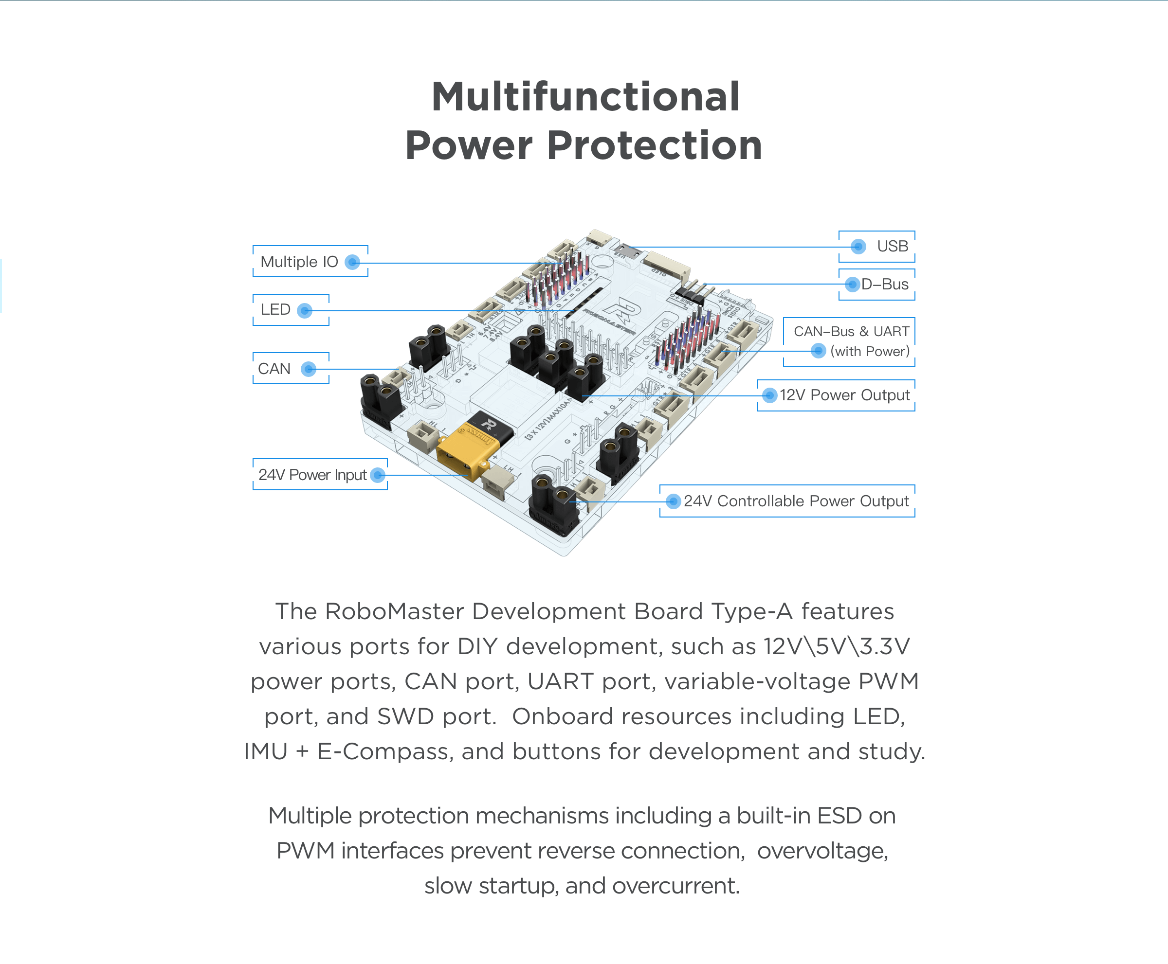 Multifunctional Power Protection